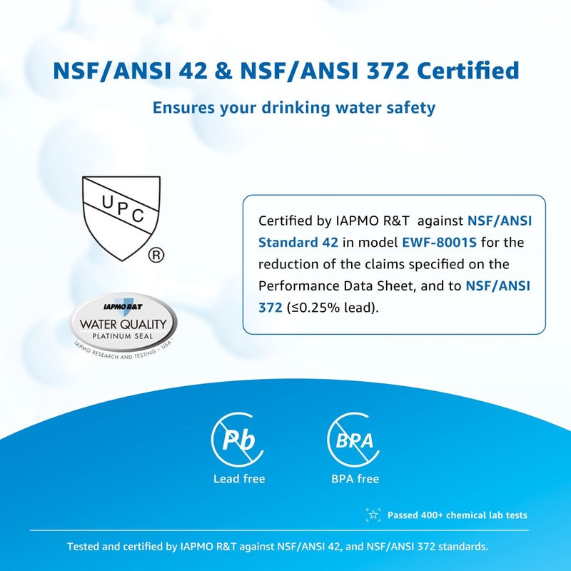 Filterlogic 3US-AF01 Under Sink Water Filter, Replacement for Standard 3US-AF01, 3US-AS01, WHCF-SRC, WHCF-SUFC, WHCF-SUF, NSF/ANSI 42 Certified (Pack of 2) - Image 2